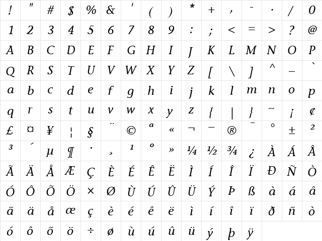 ITCStoneInformal RomanItalic  glyph index
