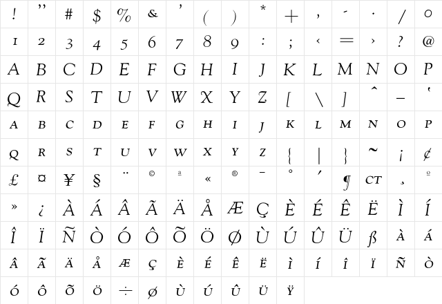 GoudyOldstyleH-SC-Italic Regular  glyph index