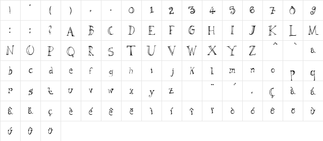 MANESCA Medium  glyph index