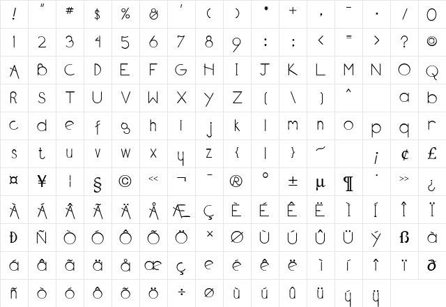 CamroseLightSSK Regular  glyph index