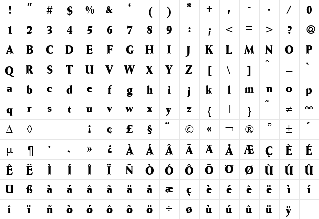 WaizeCond Bold  glyph index