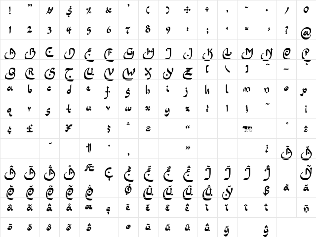 LTPideNashi One One  glyph index