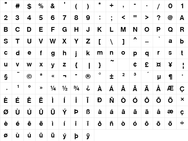 NimbusSanP Bold  glyph index