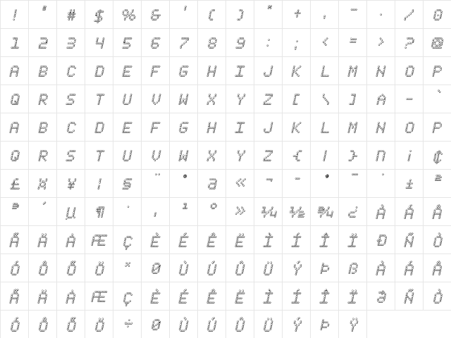 Fanfare Ticker 3D Italic Italic  glyph index