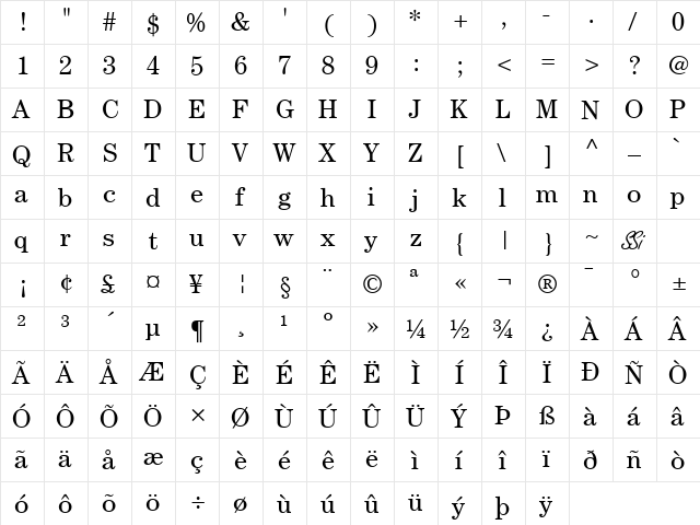 Century SSi Book  glyph index