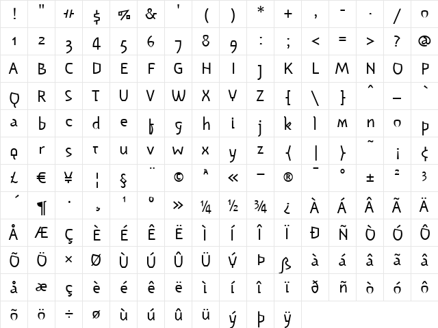 Reality Regular  glyph index