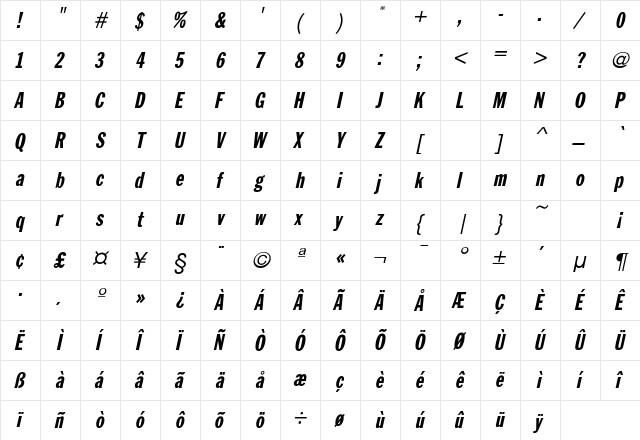 ZenherSSK Italic  glyph index
