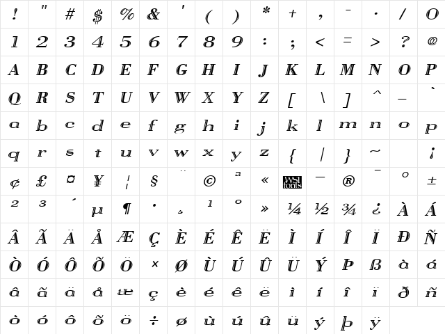 Vangard Italic  glyph index
