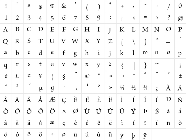 Brioso Pro Medium  glyph index