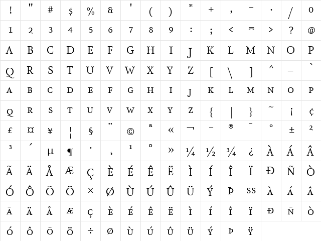 AtmaSerifTF-BookRomanMC Regular  glyph index