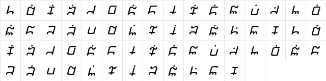 Gargish Italic  glyph index