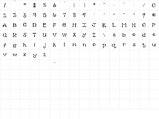 2Peas Remote Control 2Peas Remote Control  glyph index
