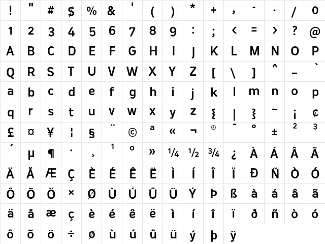 Oceania-Medium Regular  glyph index