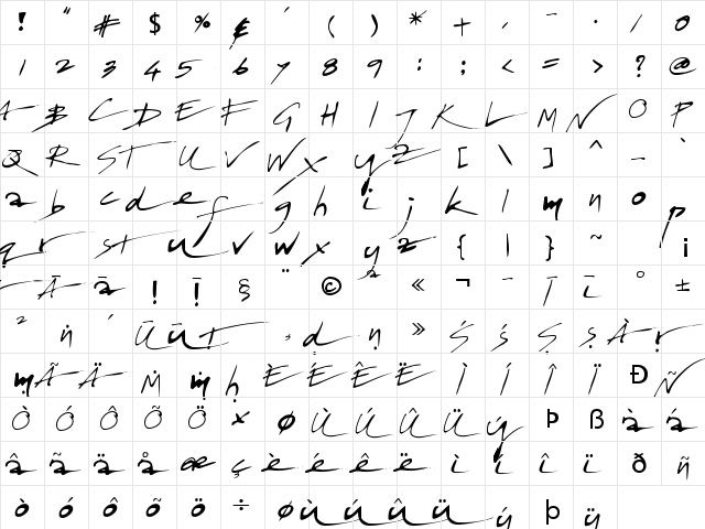 Frutiger Linotype Regular  glyph index