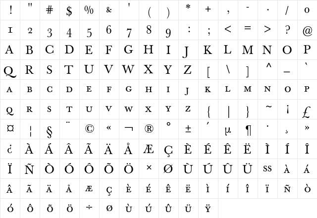 Baskerville Book Expert BQ Regular  glyph index