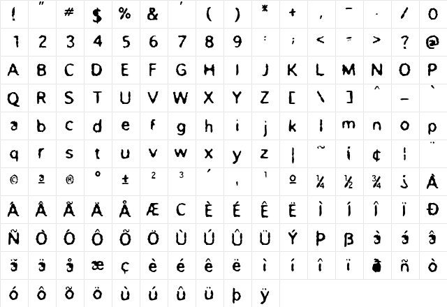 BlueAkkrobat Medium  glyph index