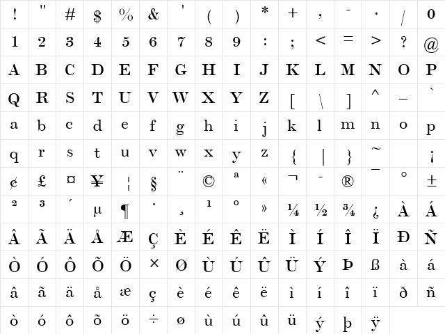 Scotch Roman MT Regular  glyph index