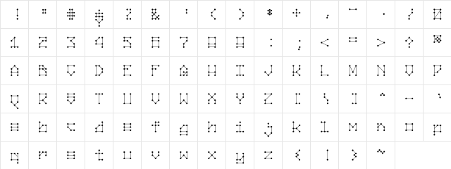 Nodes Regular  glyph index