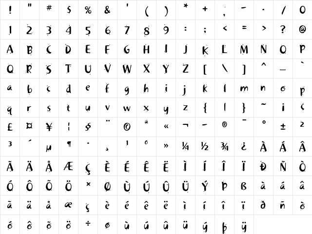 Khaki 2  glyph index