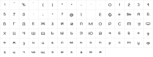 Ograda Normal  glyph index