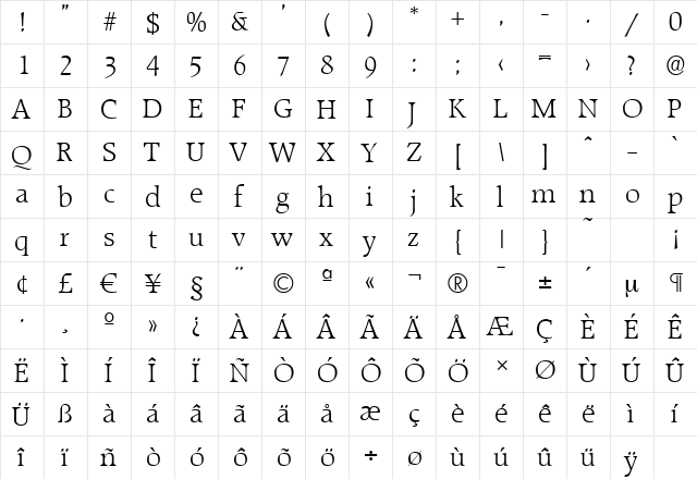 RaleighSerial-Light Regular  glyph index