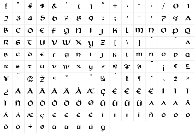 ScotfordUncial Regular  glyph index