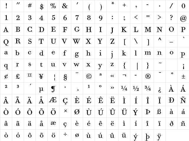 Bodoni Six ITC Std Book  glyph index