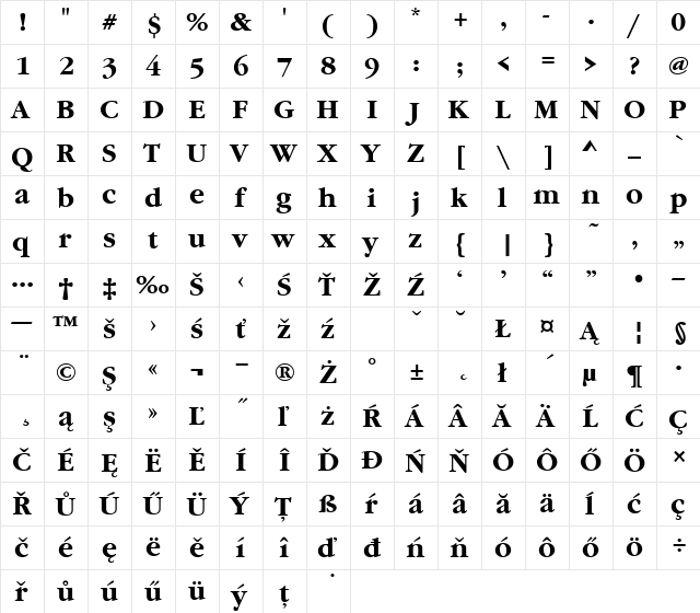 GaramItcTEE Bold Bold  glyph index