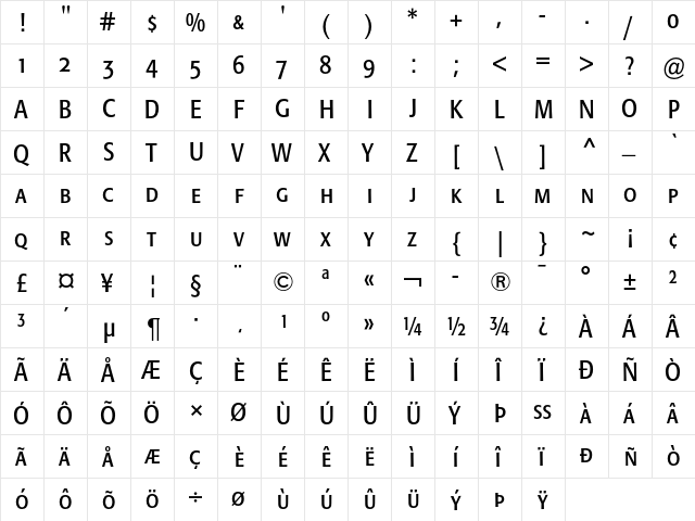 Formata Condensed SC  glyph index