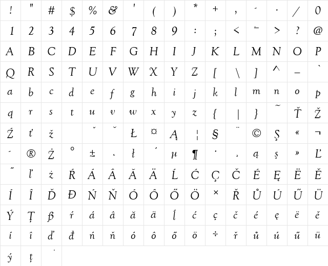 GoudyOldStyTEE Italic  glyph index