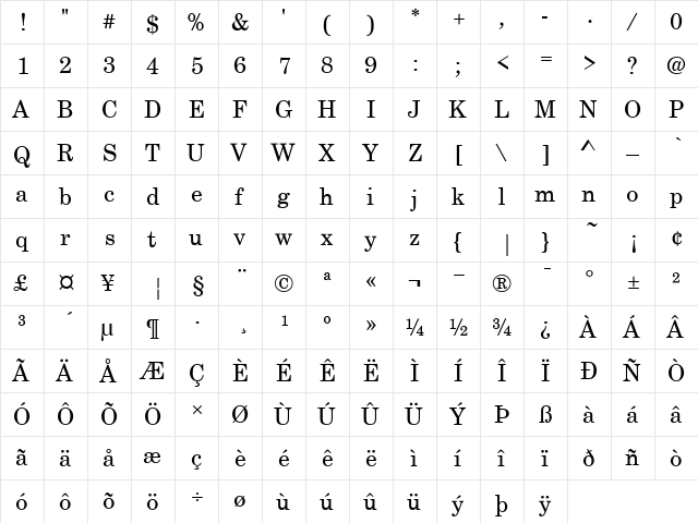 Century Schoolbook T Regular  glyph index