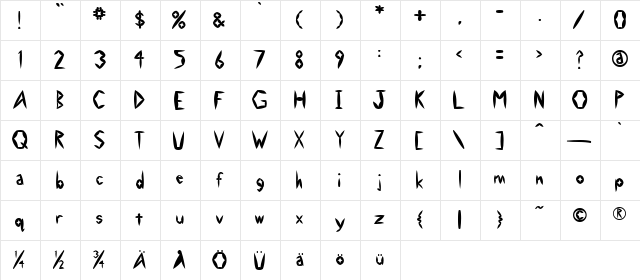 Swollen Slightly  glyph index