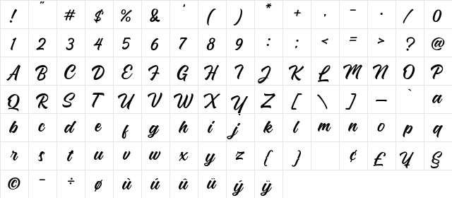 Srabi Script Regular  glyph index