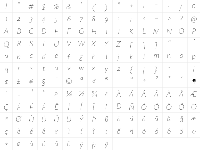 Ideal Sans Thin Italic  glyph index