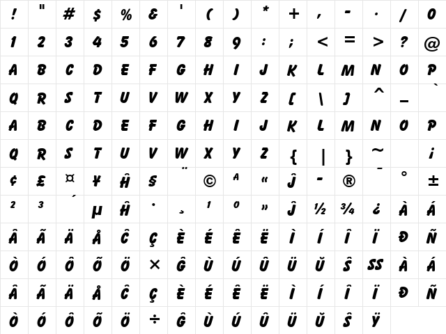 Balloon Eo Extra Bold  glyph index