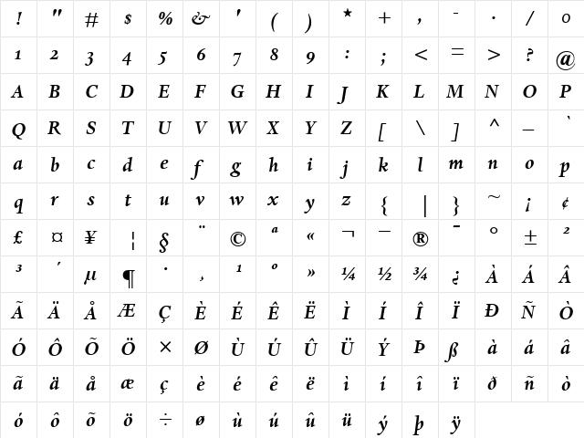 DanteMTOldstyleFigures BoldItalic  glyph index