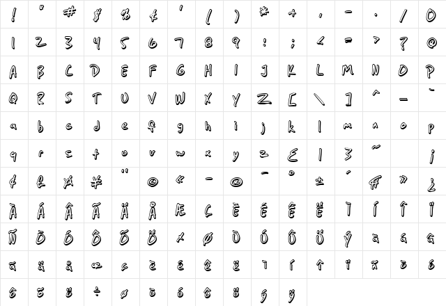 SF Grunge Sans Shadow Regular  glyph index