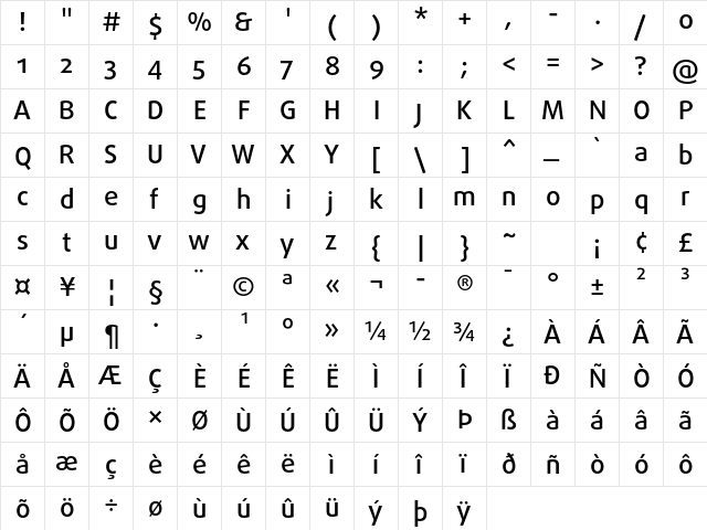DaxlinePro Medium  glyph index
