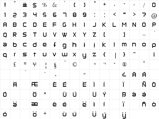 kermesse Regular  glyph index