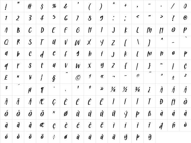 Christed Italic  glyph index