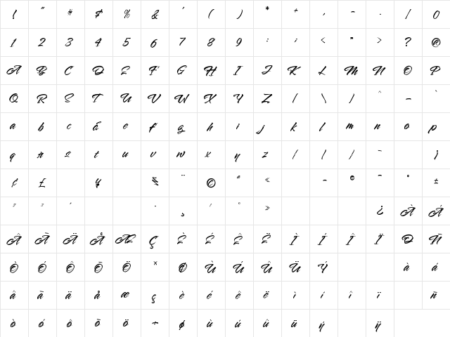 The Lord Night Regular  glyph index