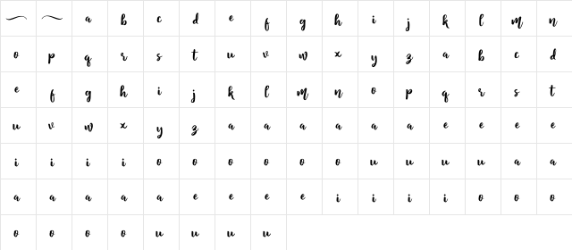 wagged Regular  glyph index