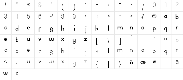 MammaGamma Regular  glyph index