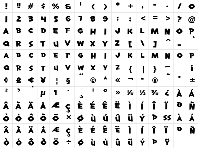 Roast Beef BTN Ragged Regular  glyph index