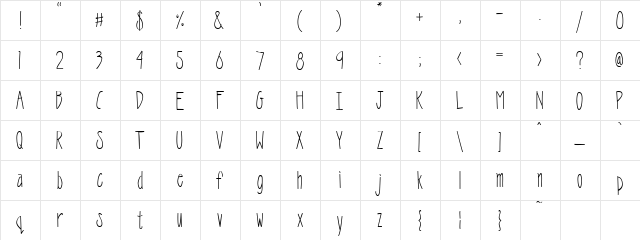 Scrap Sweetness Regular  glyph index