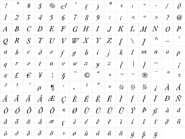 Cockney Italic  glyph index
