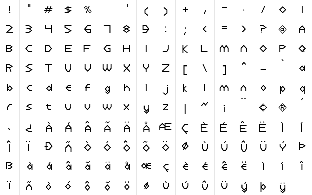 Dulethia Regular  glyph index