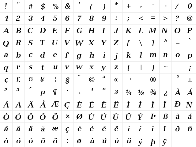 NuanceSSK Bold Italic  glyph index