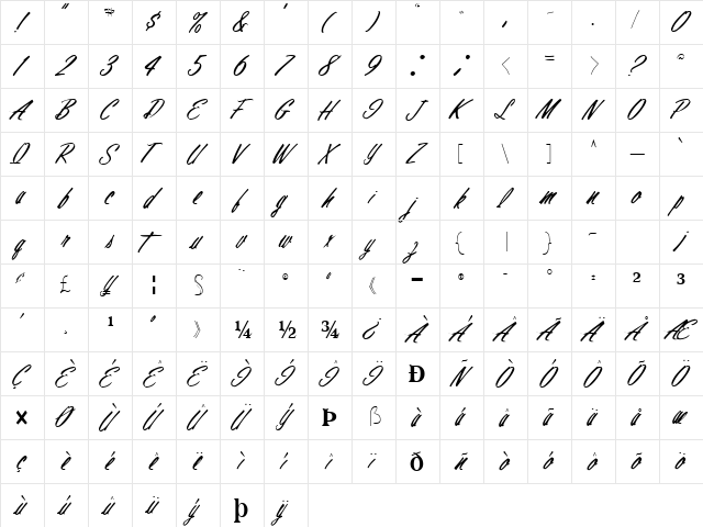 StatelyTypeStyle77 Regular  glyph index