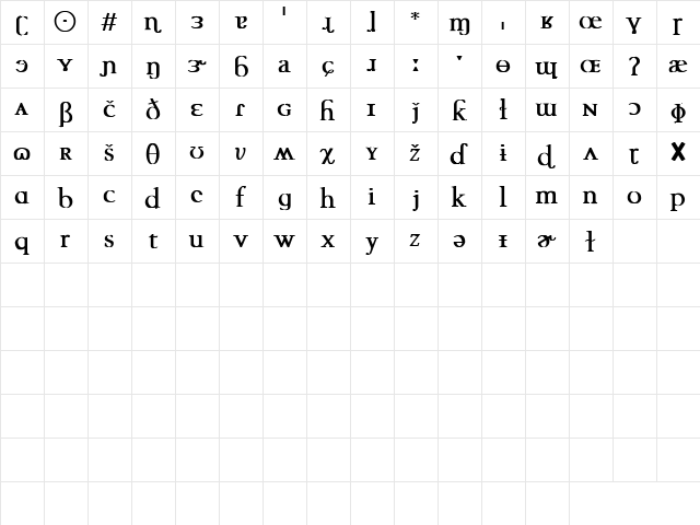 Mustang 7 Bold  glyph index